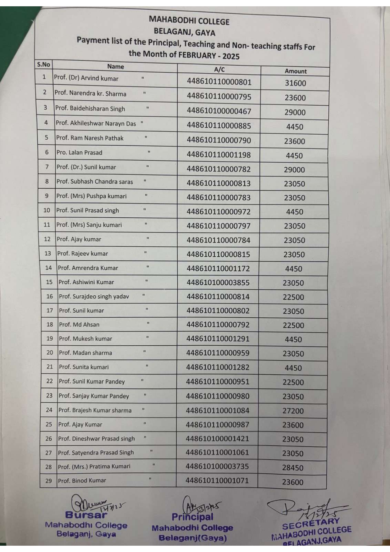 salary sheet4